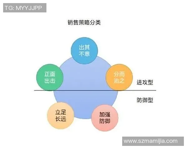 杭州网球队防守策略解析与战术运用探讨 杭州网球队防守策略解析与战术运用探讨