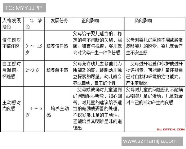 北京乒乓球队个人能力分析与发展潜力探讨