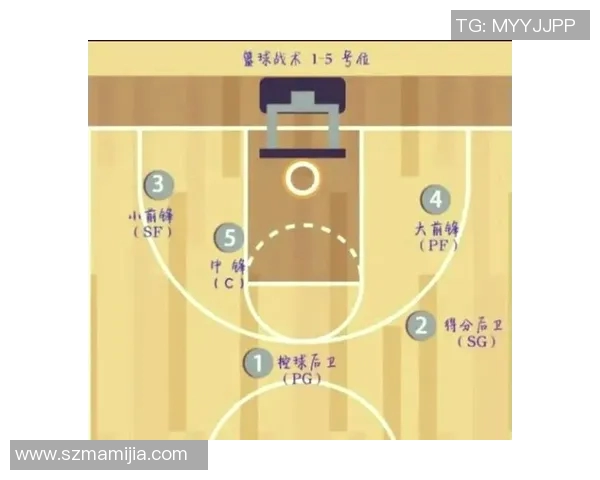 广州篮球队边路渗透战术解析及其对比赛的影响分析