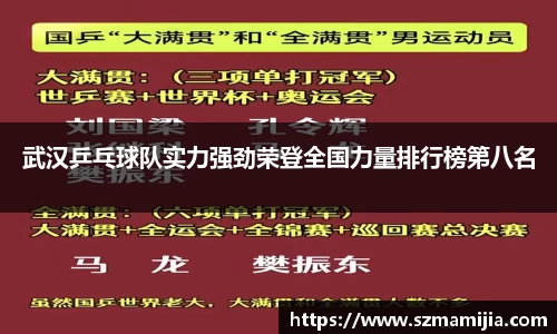 武汉乒乓球队实力强劲荣登全国力量排行榜第八名
